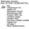 t001 KMeteo   a free weather forecast for Palm OS