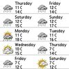 t002 KMeteo   a free weather forecast for Palm OS